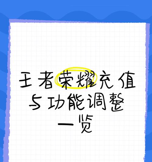 在iPad上为王者荣耀充值的具体步骤是什么？