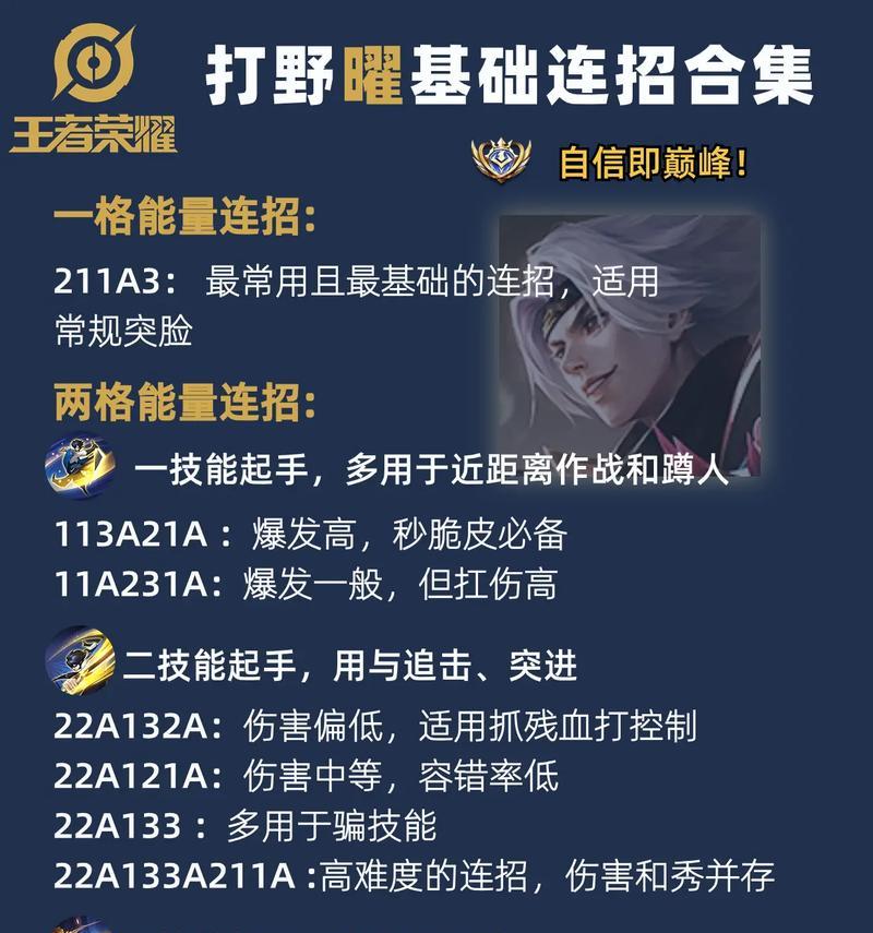 英雄联盟中肉曜适合在什么局玩？