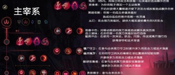 英雄联盟坚韧系小符文有什么作用？