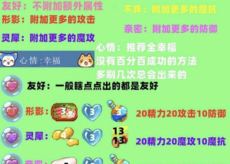 洛克王国近亲游戏玩法是什么？有哪些技巧？