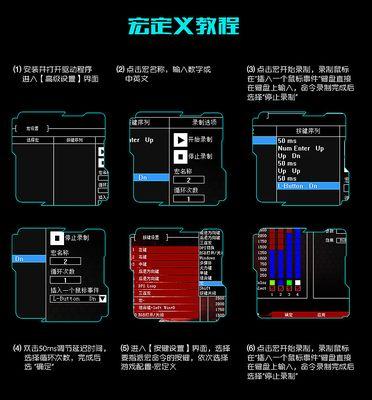 英雄联盟双接口功能是什么？如何使用双接口？