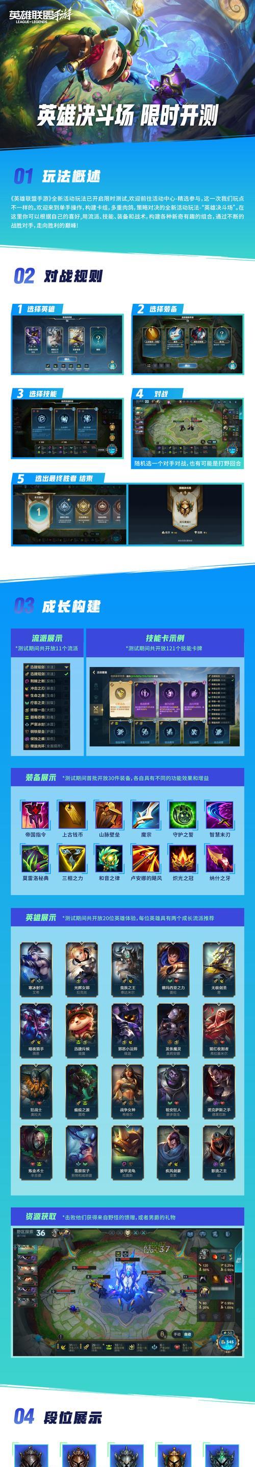 在英雄联盟中如何向队友展示路线？