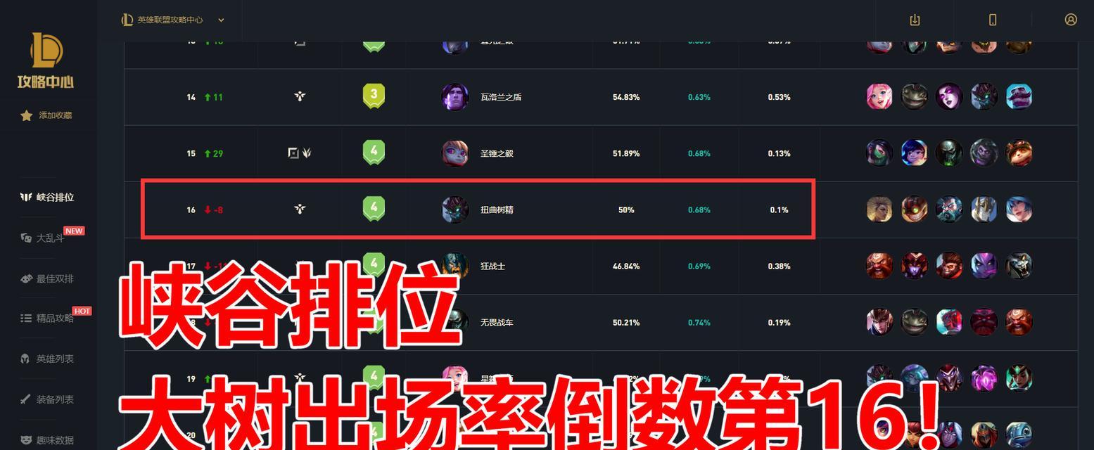 英雄联盟乱斗模式中高胜率的好处是什么？