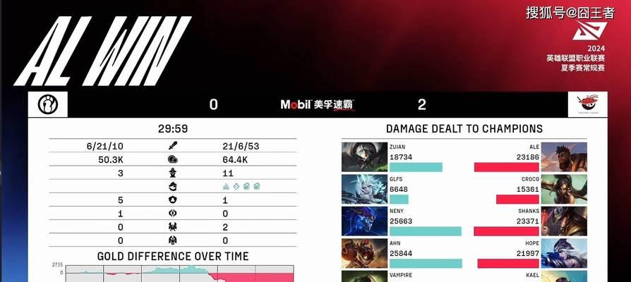 英雄联盟中虐泉100次的成就何时解锁？需要满足什么条件？