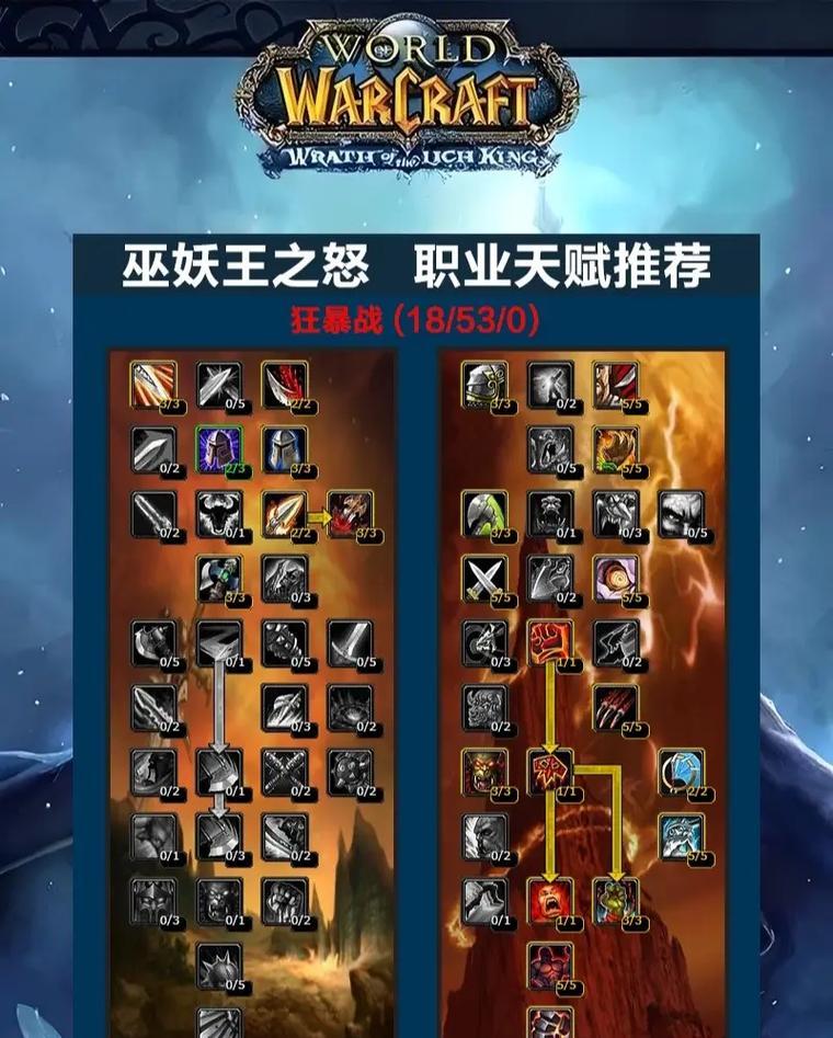 魔兽世界缺少嗜血技能如何应对？嗜血技能缺失的解决办法？
