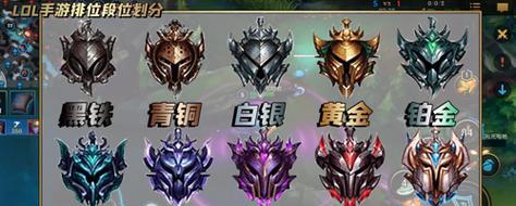 钻石段位在英雄联盟端游s14赛季代表什么水平？
