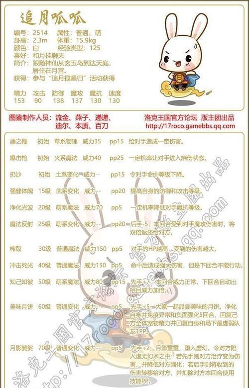 洛克王国踢球技巧有哪些？如何提高踢球技能？