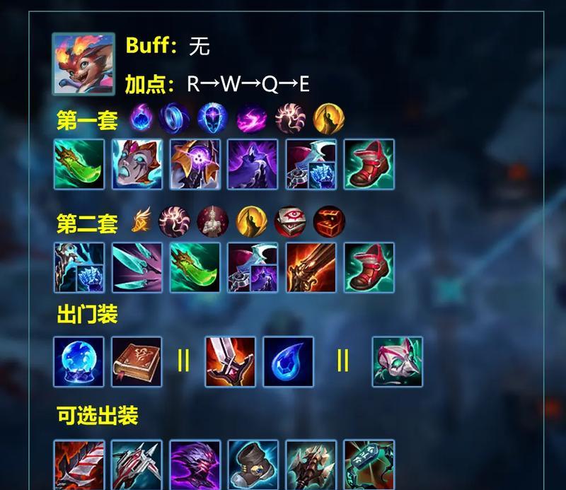 英雄联盟出装魔杖怎么获得？魔杖的合成材料和购买地点是什么？