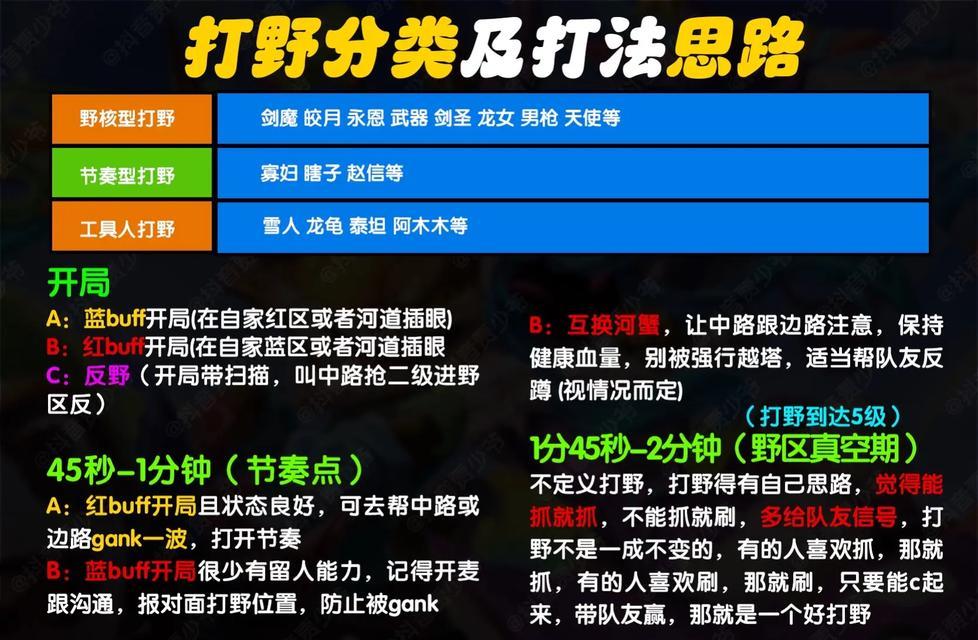 下路射手在英雄联盟中的正确玩法是什么？