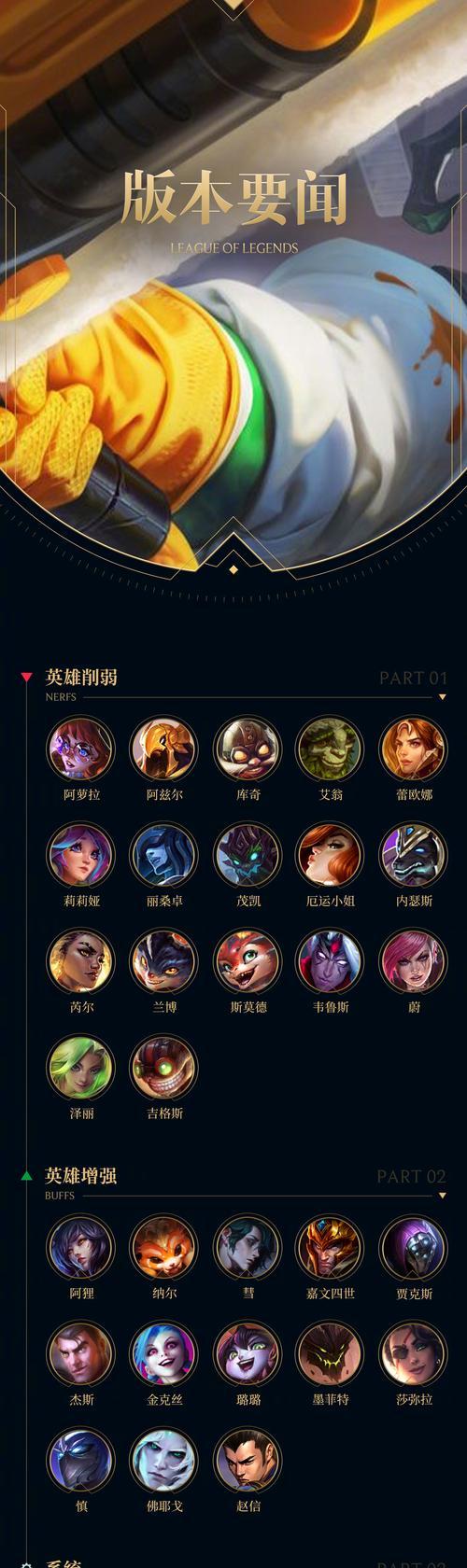 英雄联盟军管级别的具体含义是什么？