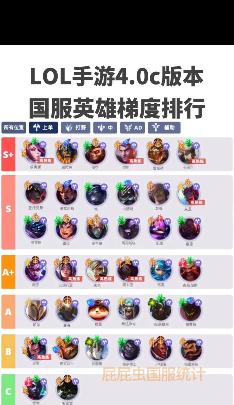 英雄联盟战士种族选择哪个好？种族特性如何影响游戏？
