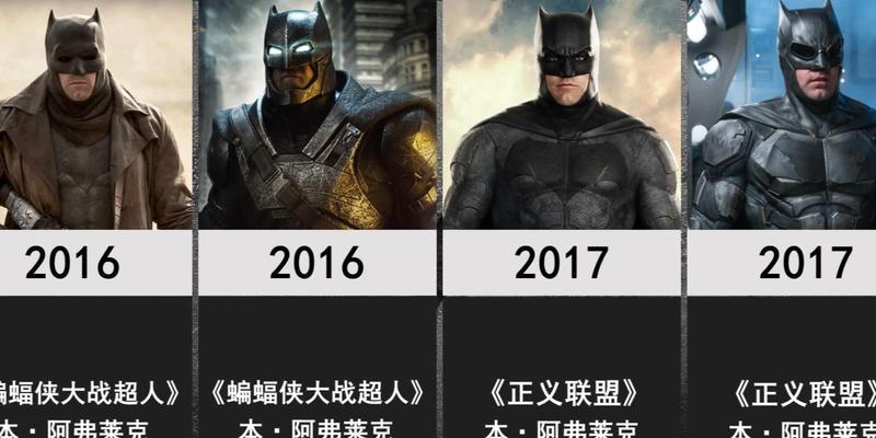 蝙蝠侠创建的英雄联盟名称是什么？有哪些成员？
