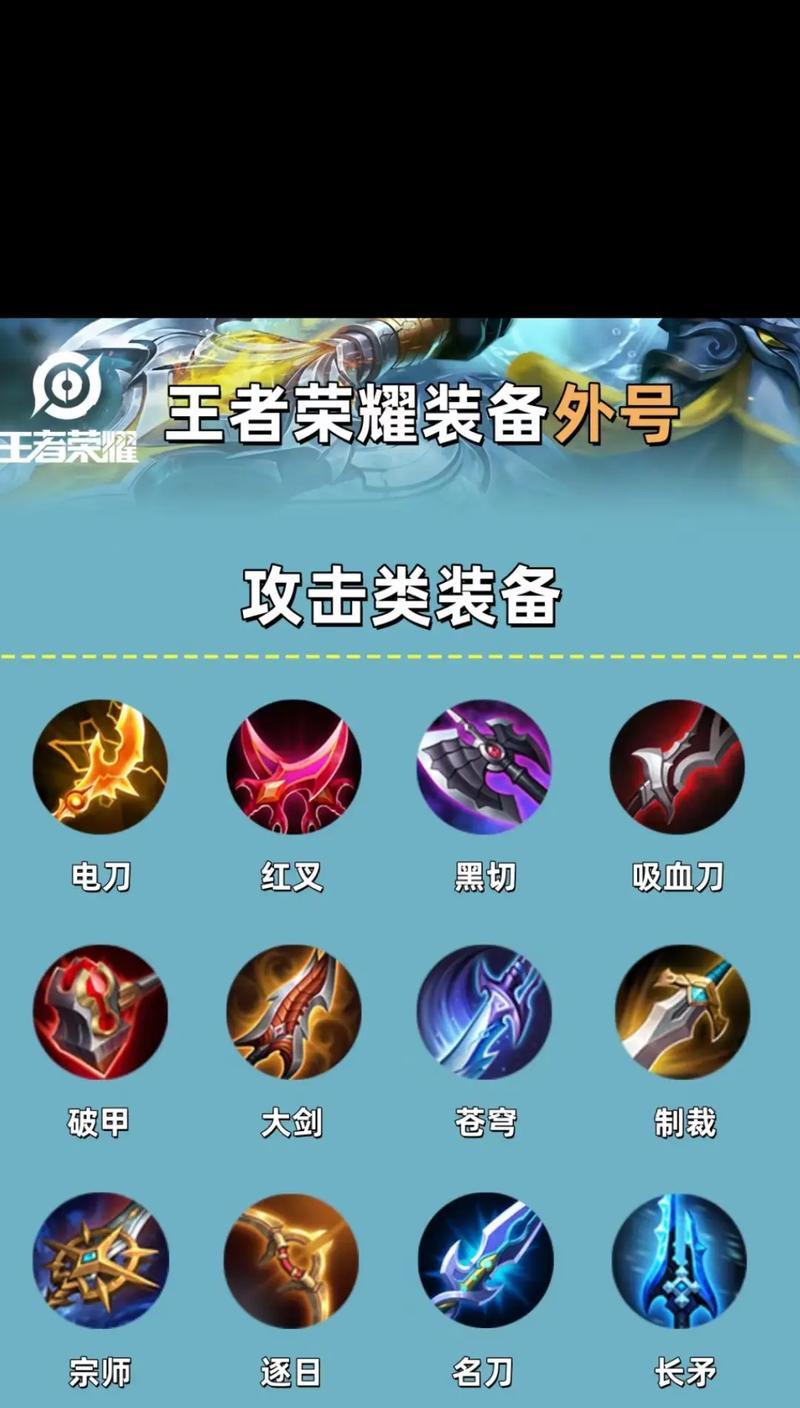 王者荣耀中26攻速如何搭配装备？最佳组合是什么？