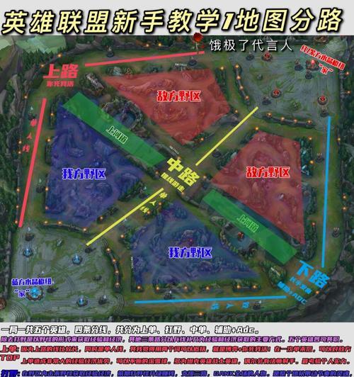 如何在英雄联盟中体验游戏情感？玩法指南是什么？