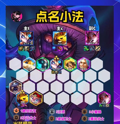 维多在英雄联盟中的玩法是什么？技能如何搭配？