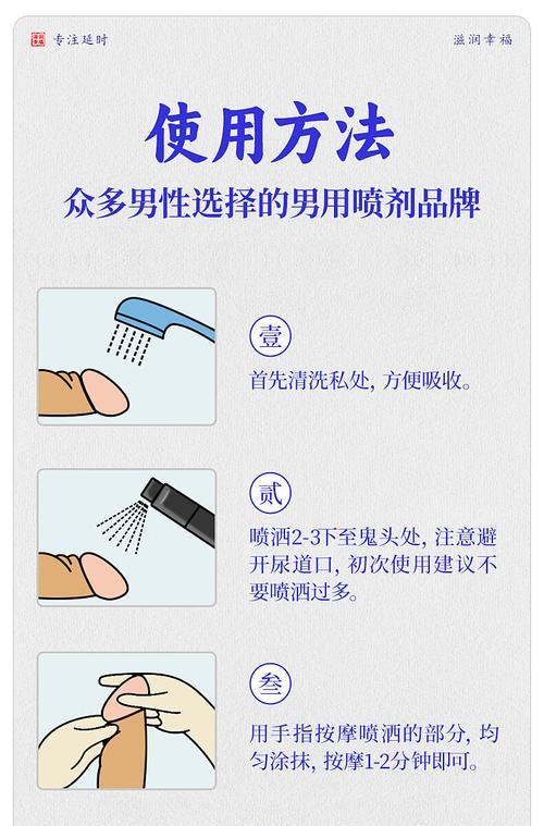 秘药的正确使用方法和效果是什么？