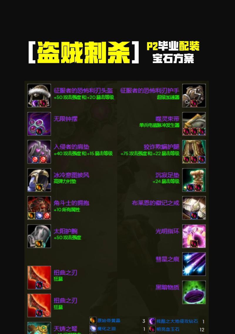 魔兽世界中如何进行装备的定做？