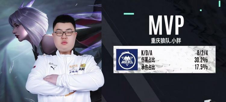 小孩哥在王者荣耀中担任什么职业？他的玩法有何特点？