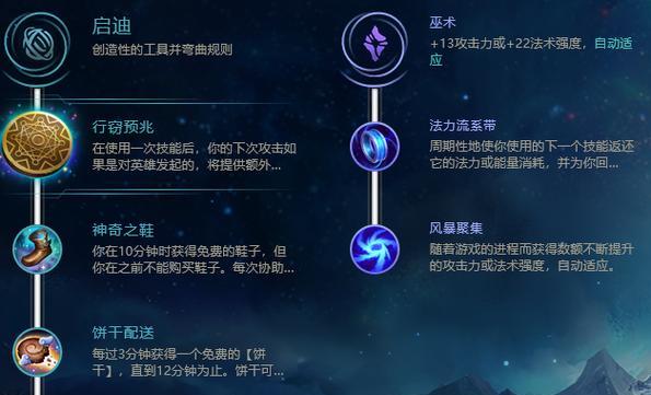 瑞尔在英雄联盟中的语音如何激活？使用方法是什么？