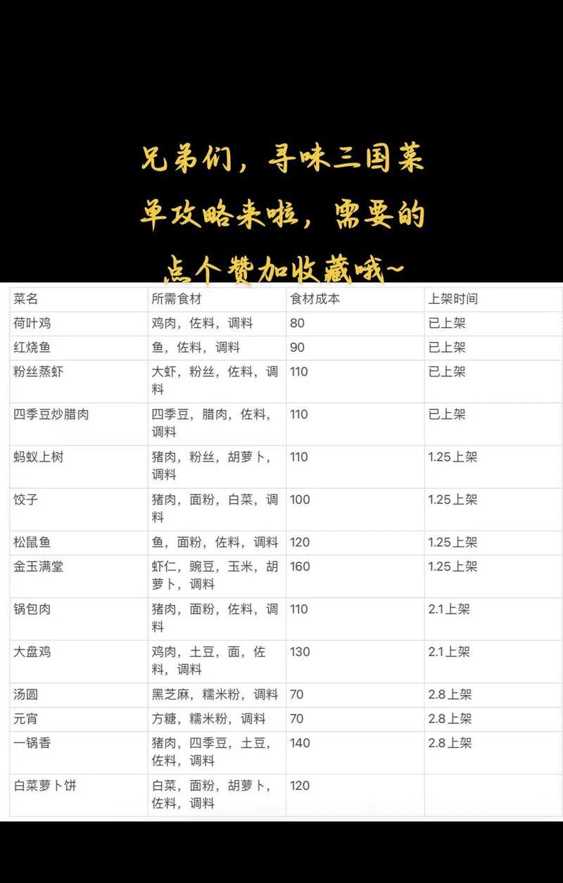 三国杀中食材如何出售？出售食材的流程是什么？