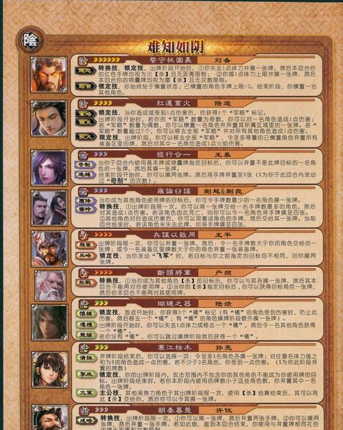 三国杀中哪些武将值得投资？