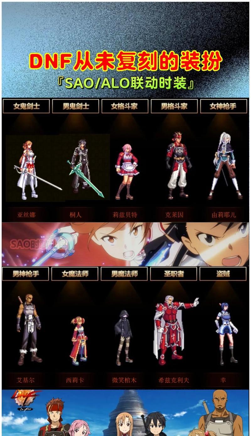 地下城武器装扮为何难以售出？