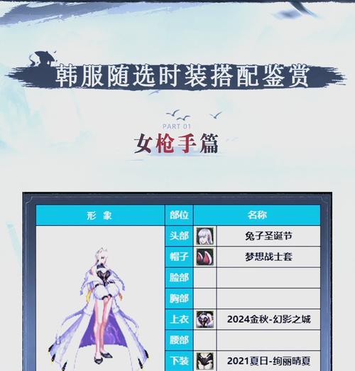 地下城武器装扮为何难以售出？