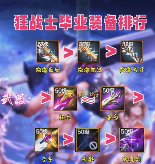 地下城手游狂战PK武器装扮如何兑换？兑换条件是什么？