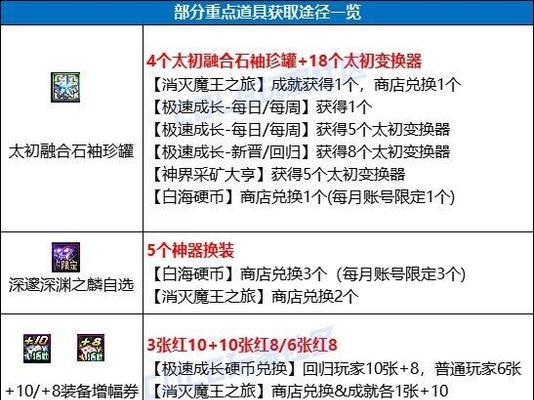 地下城界面颜色怎么调？如何自定义界面主题？