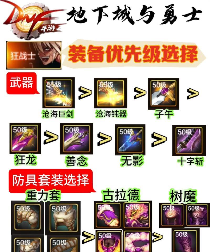 狂战剑魂补丁使用方法是什么？使用后有哪些变化？
