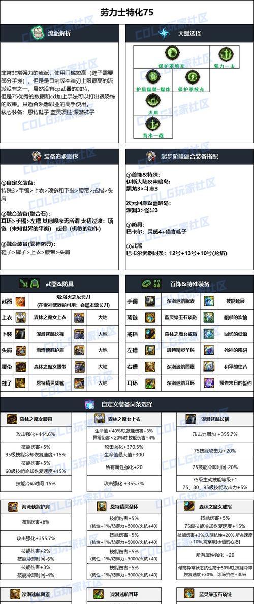 雾神装备变换的步骤是什么？