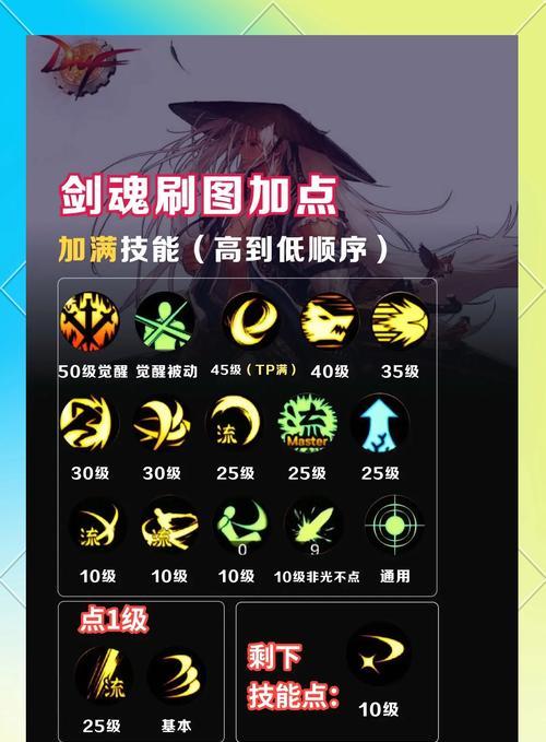 上单大头对抗剑魂的策略是什么？如何有效对抗剑魂？