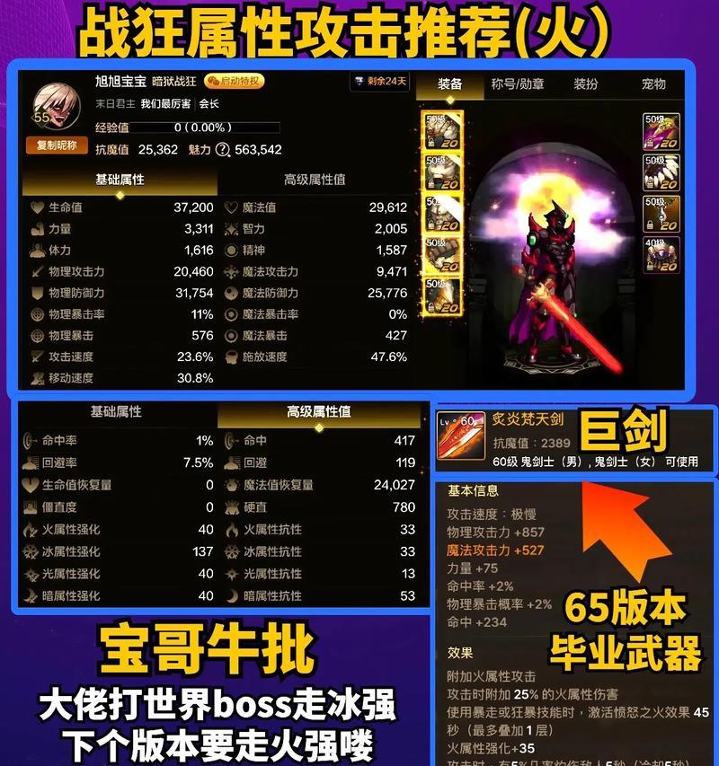 dnf面板属性包括哪些内容？如何查看和优化？