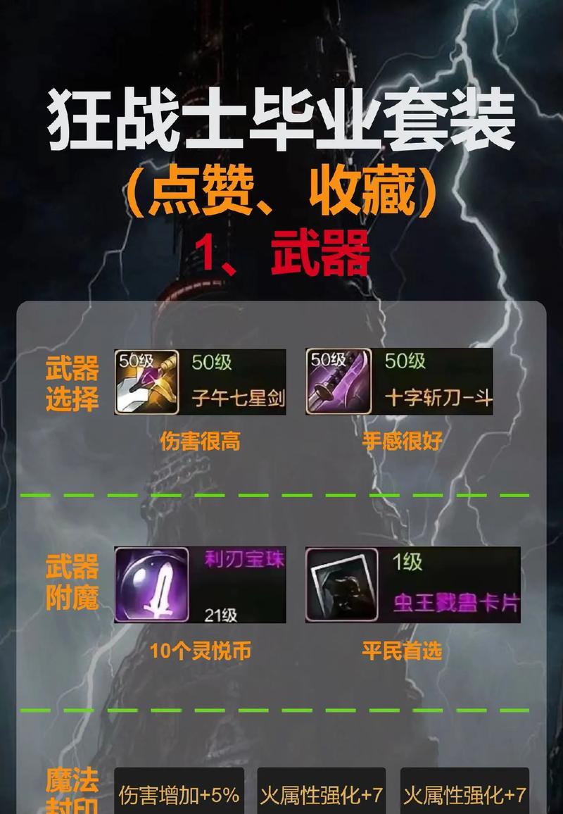 dnf红眼攻速堆叠方法是什么？如何有效提升攻速？