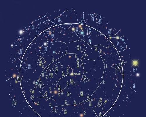 完美世界星座代表什么含义？如何找到自己的星座？