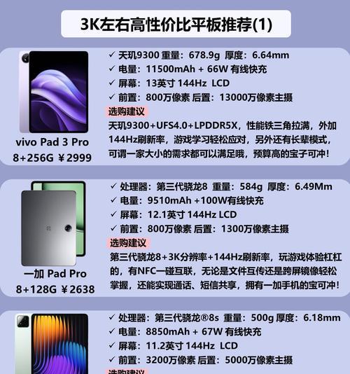 cf手游适合的平板推荐价格是多少？如何选择性价比高的平板？