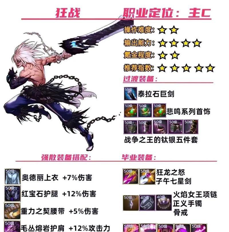 dnf银月职业的性能和特点是什么？