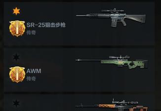 cf连狙一天连多少算合格？合格标准是什么？