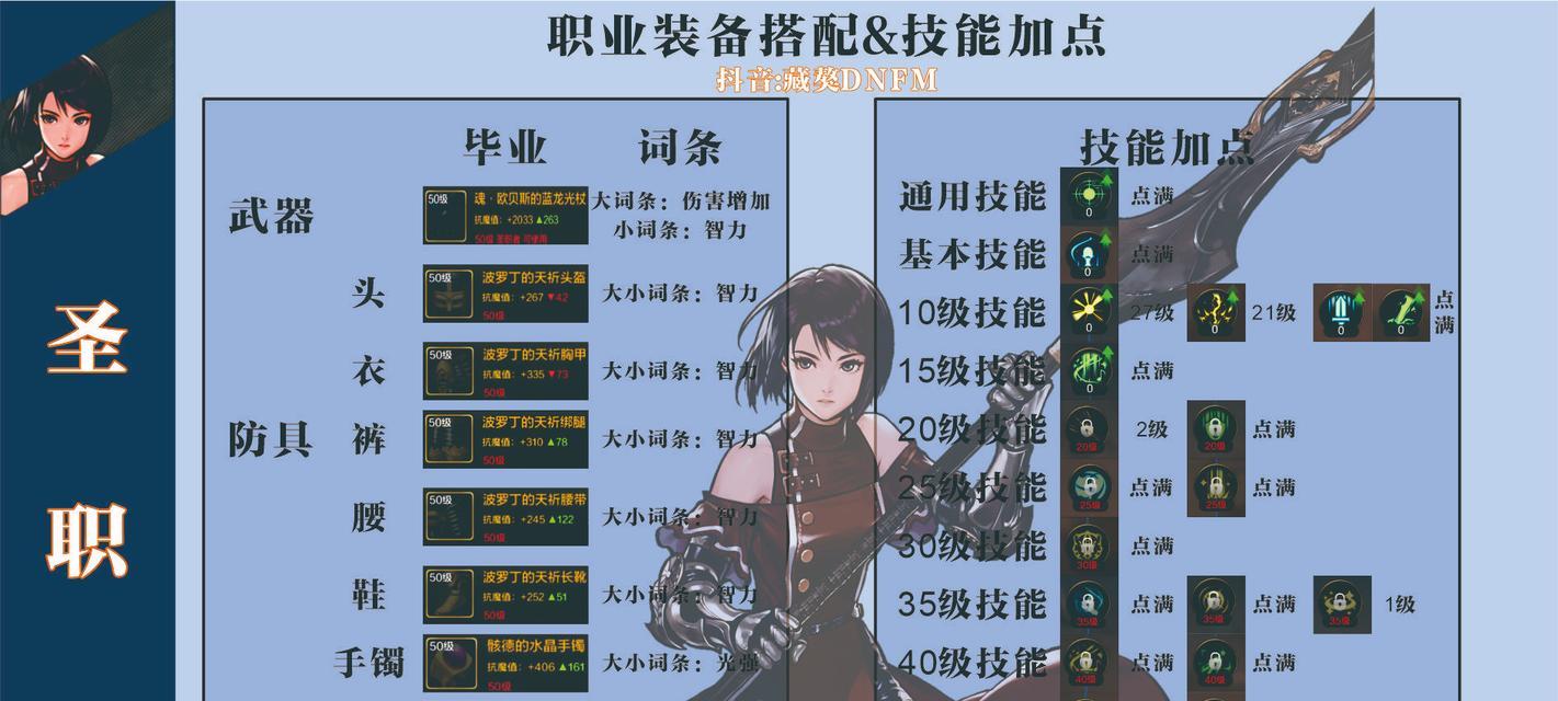 dnf奶妈套装选择有哪些？如何搭配最有效？