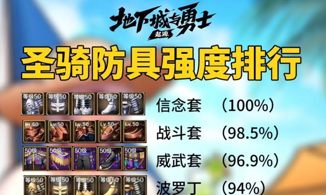 dnf奶妈套装选择有哪些？如何搭配最有效？