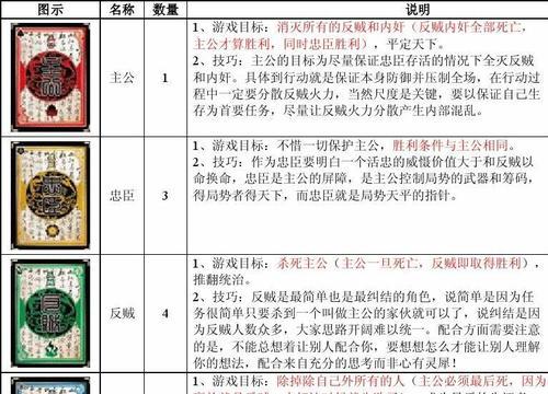 三国杀第二个系列有哪些特点？第二个系列的玩法是什么？