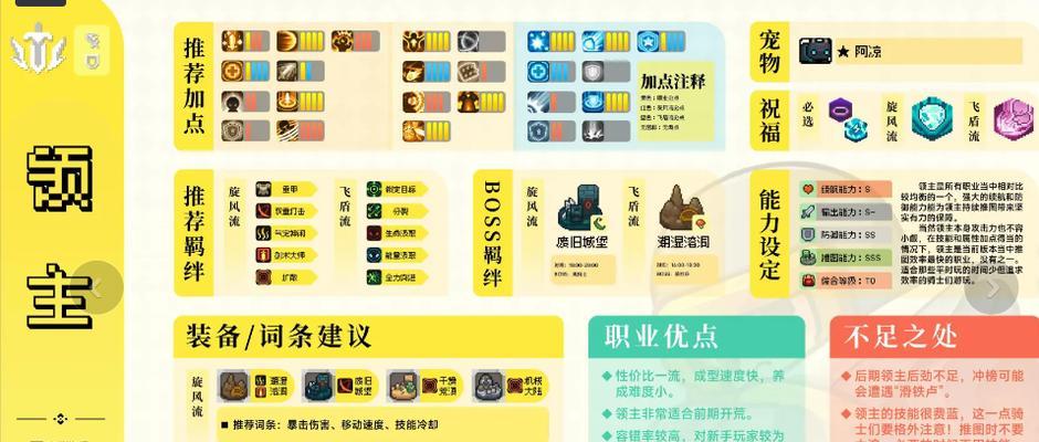 装备强度对比器使用方法是什么？如何比较装备强度？