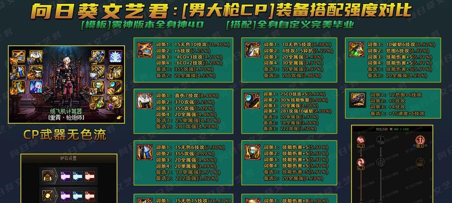 装备强度对比器使用方法是什么？如何比较装备强度？
