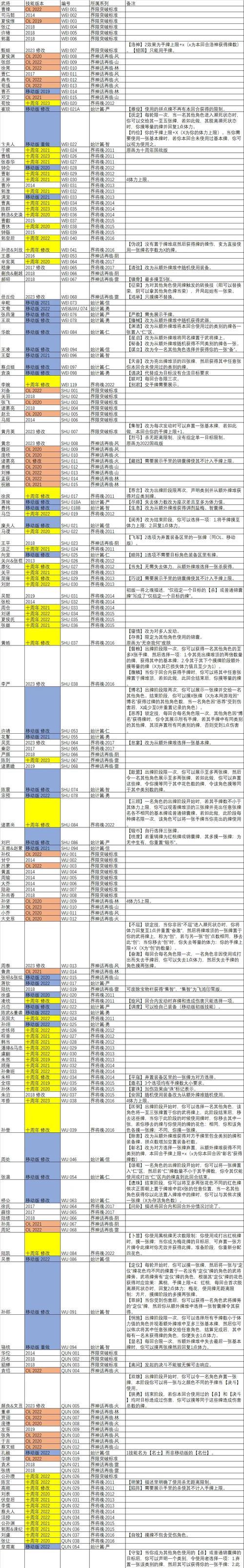 三国杀止息技能特点是什么？