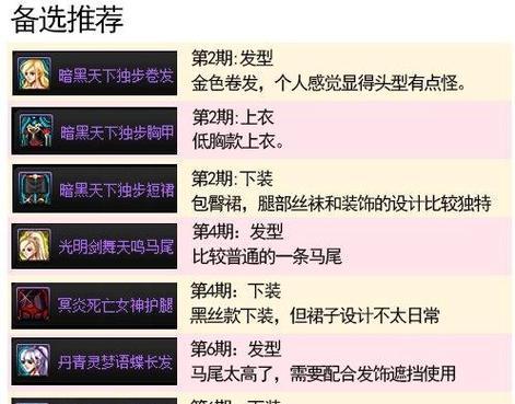 地下城怎么推荐号？推荐号的好处是什么？