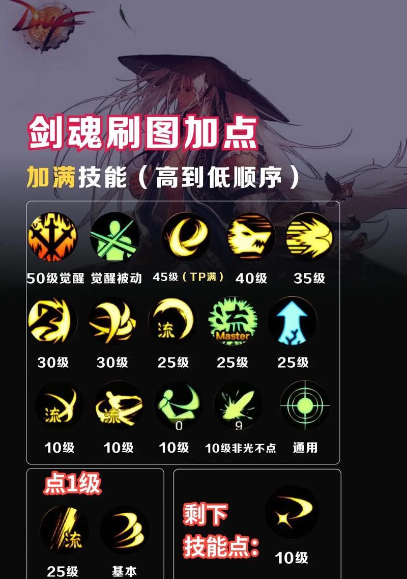 古剑魂的梵音特效如何制作？需要哪些材料？