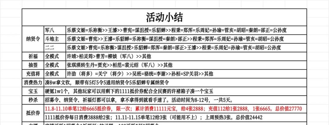 三国杀充值送武将怎么算？充值送武将的规则是什么？