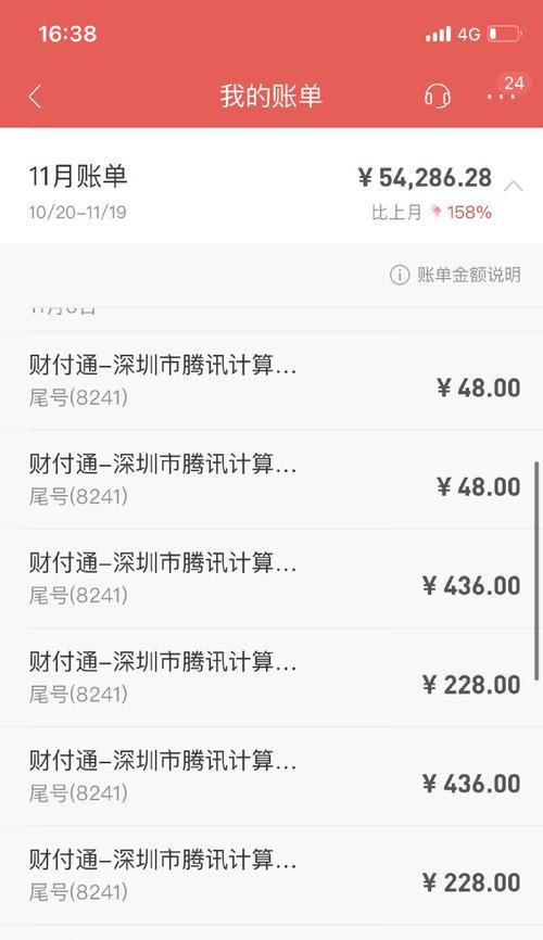 CF官方开出的最大罚单金额是多少？