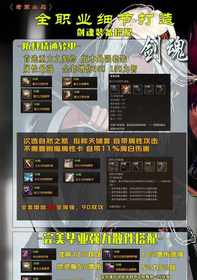 剑魂佩戴海神装备的效果如何？