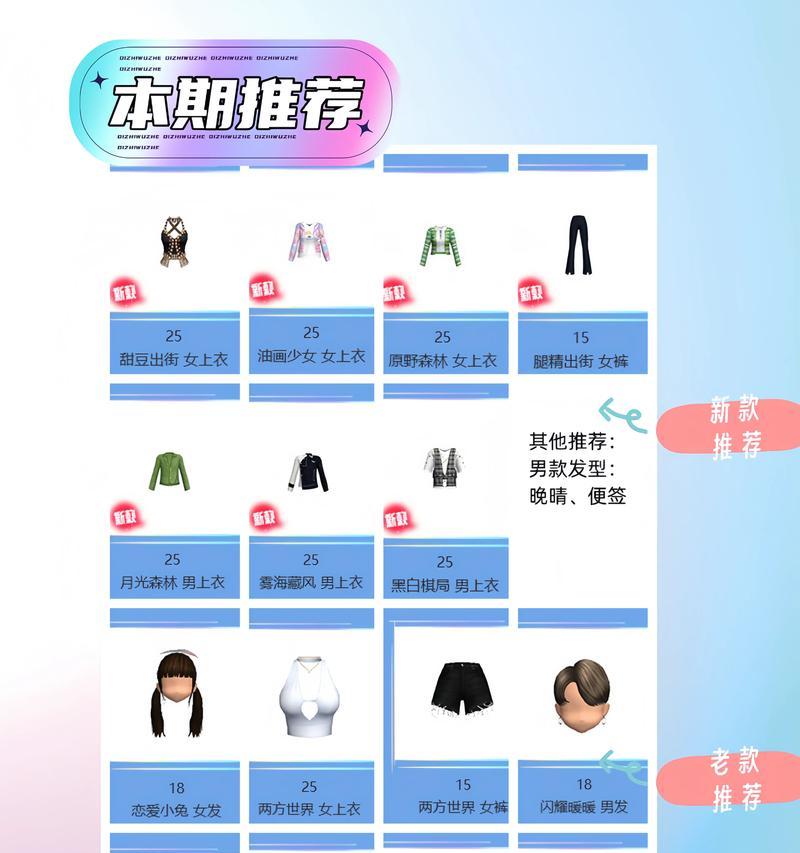 劲舞团情侣模式兑换方法是什么？新情侣模式如何激活？